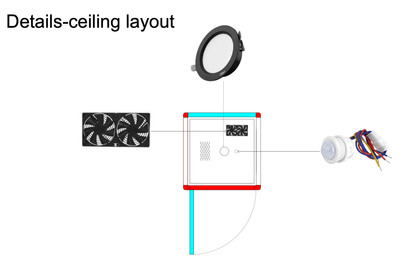 Paxton - Small 1.1 SQM for one person indoors - Other
